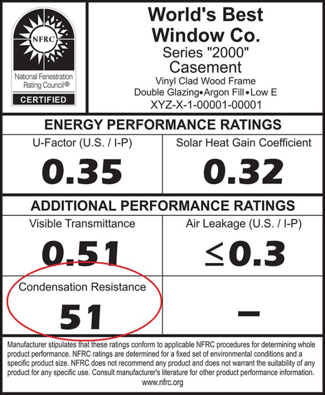 condensation resistance performance rating