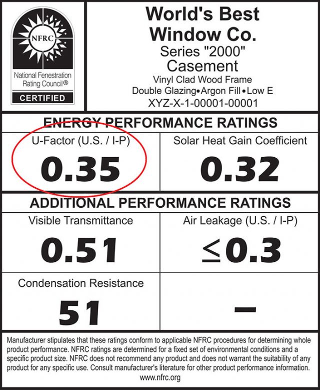 u-factor energy performance ratings