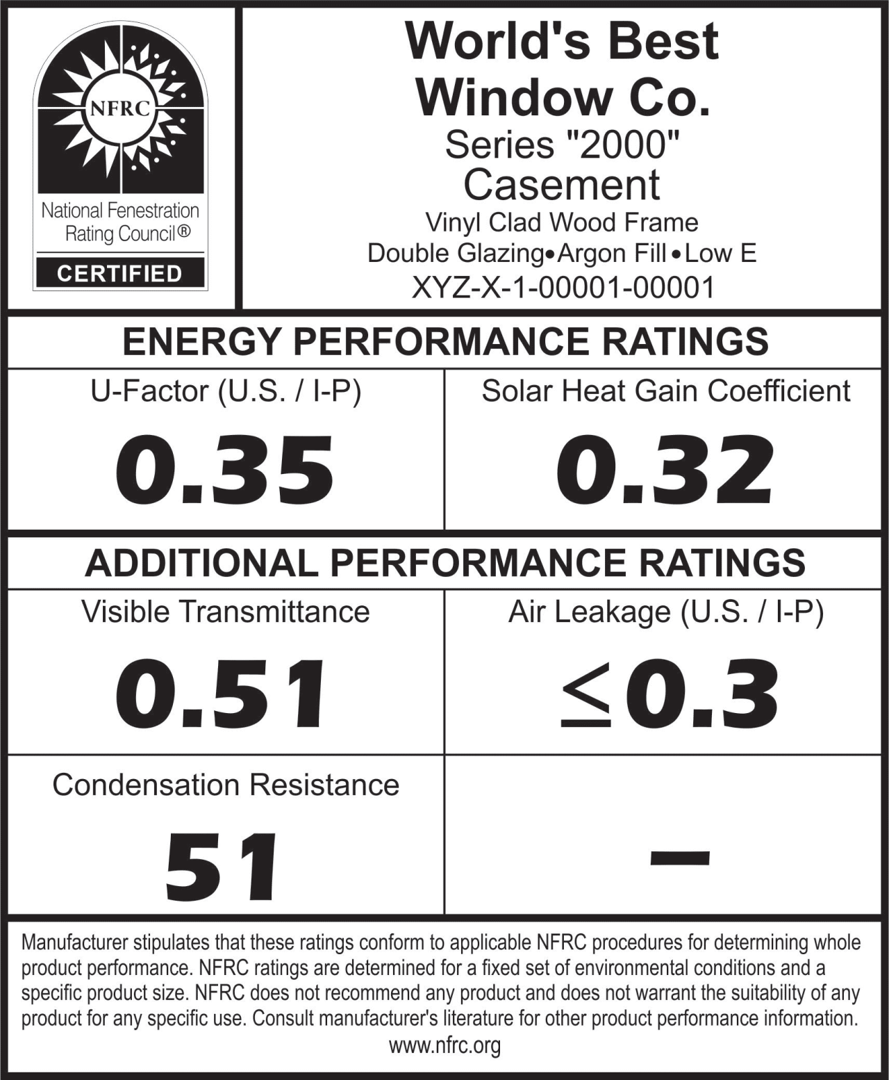 NFRC Window Label - Solid State Construction 